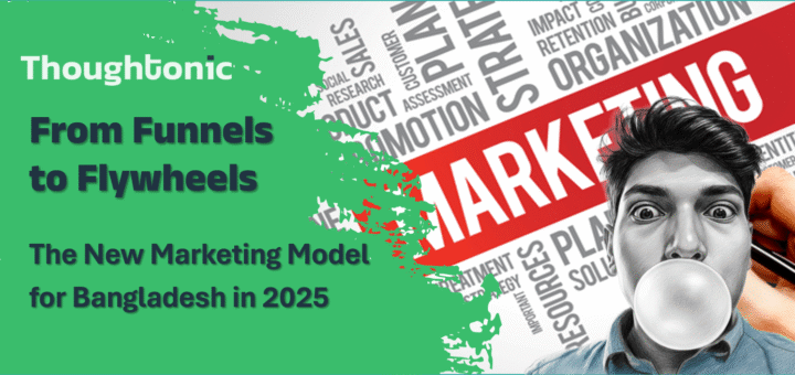 Flywheel Model, Marketing Funnel vs Flywheel, Customer Lifetime Value Bangladesh, CX ROI, Digital Marketing Strategy 2025, Customer Retention Bangladesh, Bangladeshi E-commerce Growth.