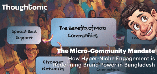 Micro-Communities, Brand Strategy Bangladesh, Micro-Influencer Marketing, Digital Transformation Bangladesh, Mass Communication Decline, Consumer Trust Statistics.