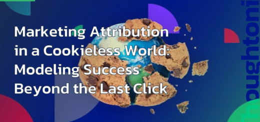 Multi-touch marketing attribution model diagram showing customer journey touchpoints from awareness to conversion in cookieless environment