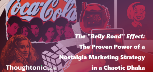 Infographic showing the 4-step RETRO framework for nostalgia marketing. Cover image featuring a stylized 90s Dhaka street scene with modern branding.