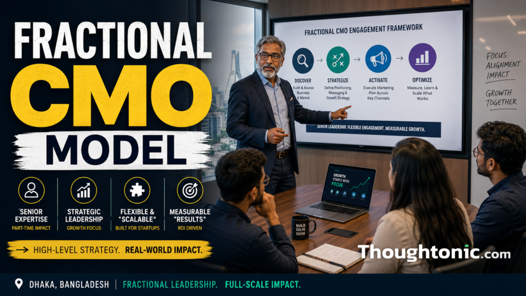 A senior marketing strategist presenting a fractional CMO engagement framework to a startup leadership team in a modern Dhaka boardroom